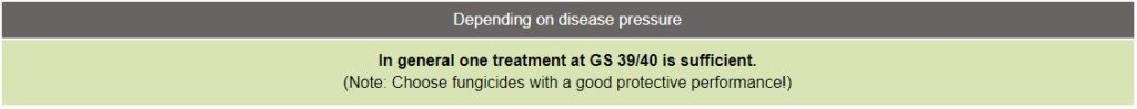 Fungicide treatments